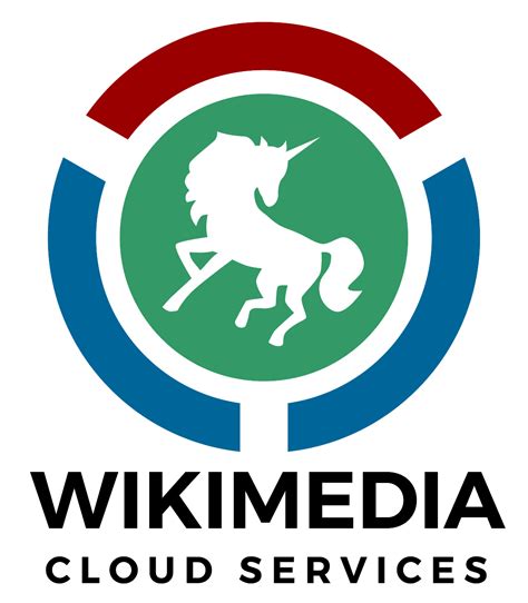 Filewikimedia Cloud Services Logo With Textsvg Wikimedia Commons