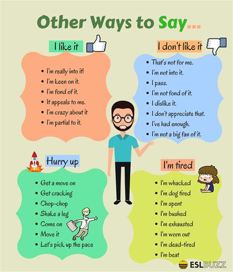 other ways to say eslbuzz learning english english language learning other ways to say