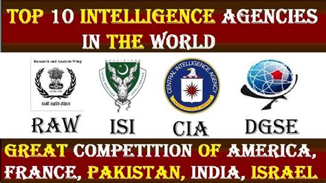 Top 10 Intelligence Agencies Cronoset