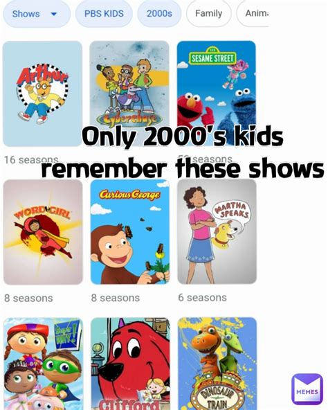 Only 2000s Kids Remember These Shows Justcartoons Memes
