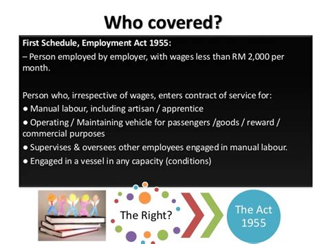 Industrial relations laws of malaysia reprint act 177 industrial relations act 1967 incorporating all amendments up to 1 march 2010 published by the commissioner of law revision, malaysia under the authority of the revision of laws act 1968 2010 1 2 laws of malaysia act 177. Understanding Employment Act & Industrial Relation Act in ...