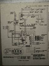 Pictures of Hvac How To Troubleshoot