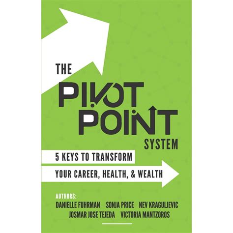 The Pivot Point System 5 Keys To Unlock Your Career Health And Wealth