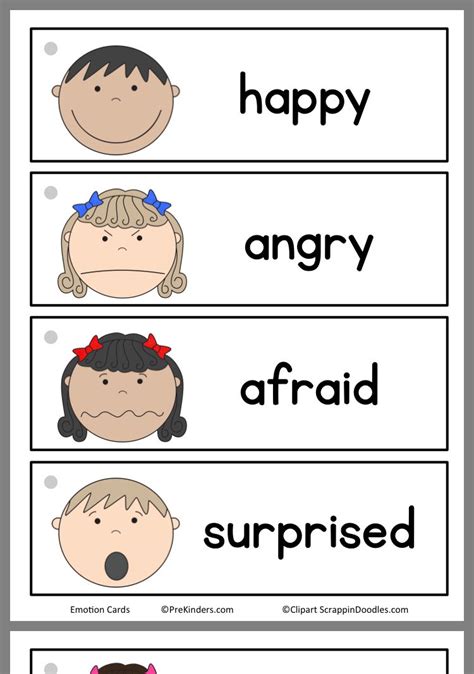 Emotions Emotion Words Emotions Clip Art
