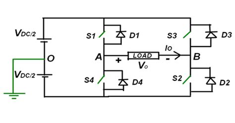 Single Phase Full Bridge Voltage Source Inverter In Search Of Power