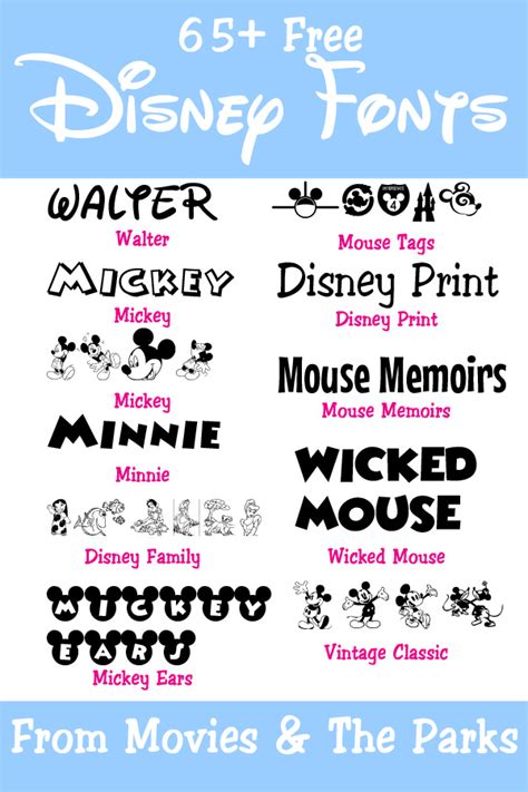 65 Free Disney Fonts From The Movies And Parks In 2020 Disney Font