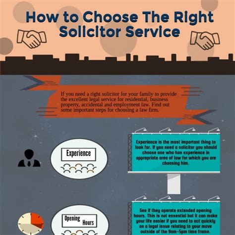 How To Choose The Right Solicitor Service