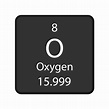 símbolo de oxígeno elemento químico de la tabla periódica. ilustración ...
