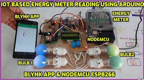 Iot Based Energy Meter Reading Using Arduino With Blynk App Nodemcu Sexiezpicz Web Porn