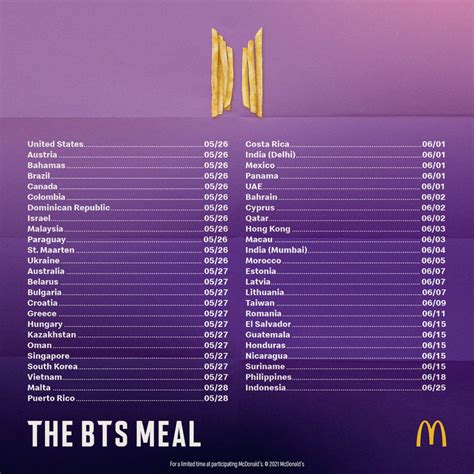 Bts and mcdonald's have joined forces to bring people a new collaborative meal that it will be available globally starting from may 26th, 2021. McDonald's and BTS Partner to Offer the Supergroup's ...