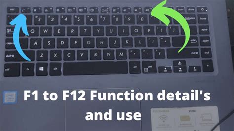 All Function Key From F1 To F12 How To Use Function Keys Keyboard