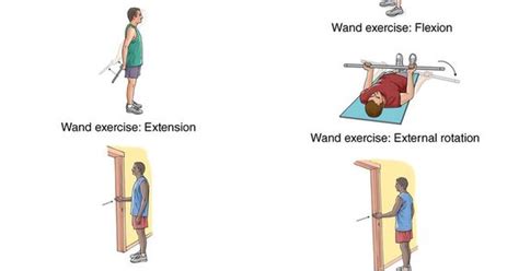 · try not to raise your jump to exercises for shoulder bursitis. Summit Medical Group - Shoulder Bursitis Exercises ...