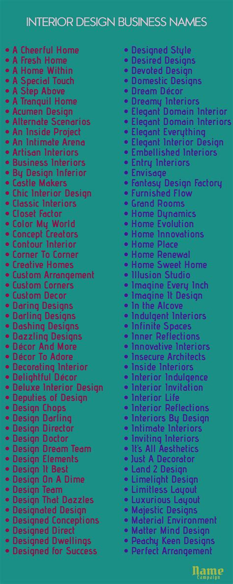 Indian Interior Design Company Names Best Home Design Ideas