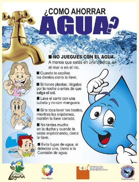 10 Ejemplos Ahorro Dibujos Del Cuidado Del Agua Porn Sex Picture