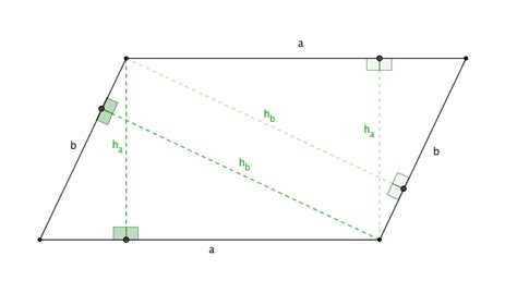 Area Perimetro Diagonale E Altezza Del Parallelogramma Formule