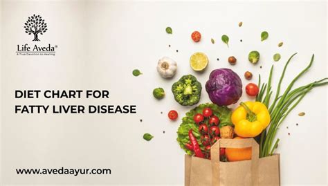 Diet Chart For Fatty Liver Disease Food To Eat And Avoid In Fatty Liver