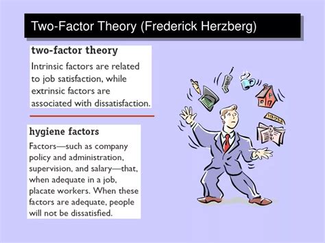 PPT Two Factor Theory Frederick Herzberg PowerPoint Presentation Free Download ID