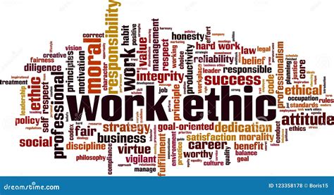 Ethics Word Cloud Collage Concept Background Stock Photo