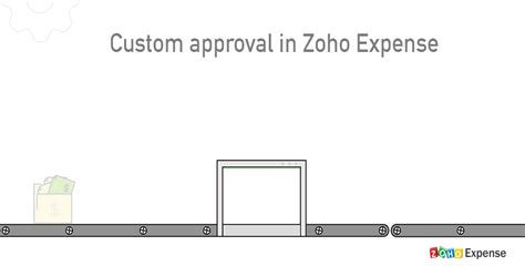 Customize Report Approval For Every Employee Custom Approval In Zoho Expense Zoho Blog