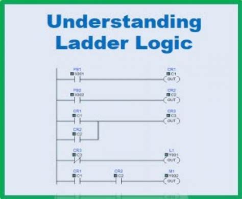 Logic Diagram Automation Machine Repair Manual