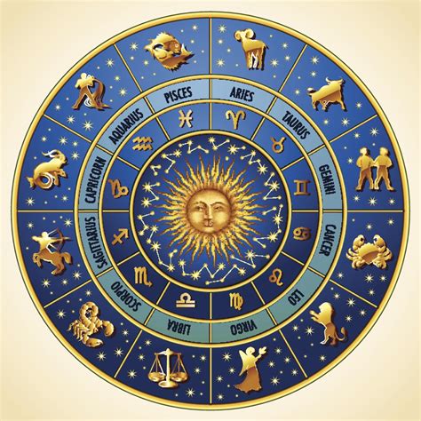 What Are The Strength And Weakness Of Your Zodiac Signs In 2020