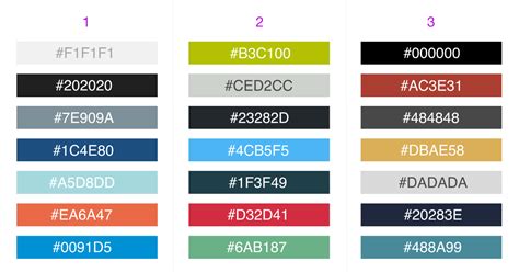 Colour Code For Power Bi Dashboards Imagesee