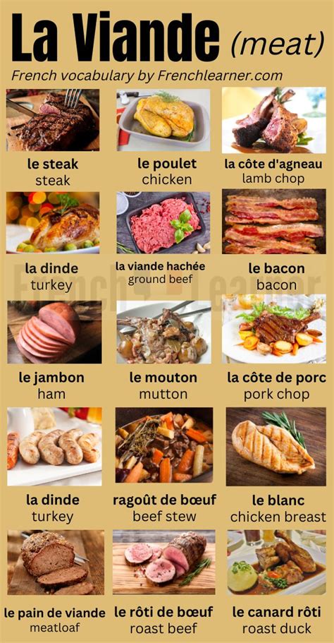 French Food With Names