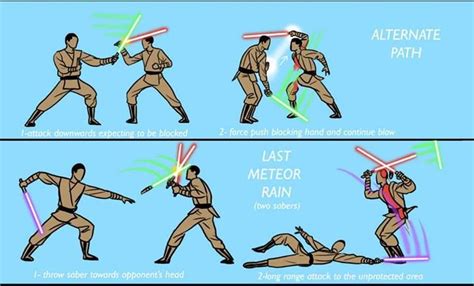 Alternate Lightsaber Techniques Imgur Star Wars Humor Star Wars