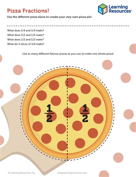 Pizza Fractions Worksheet En 2020 Ejemplos De Fracciones Fracciones Porn Sex Picture