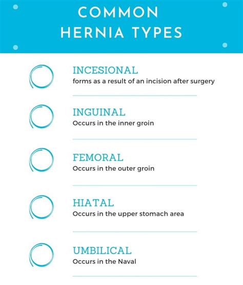 Hernia Causes Prevention And Treatment What You Need To Know