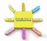What Are The Types Of Commercial Insurance Pictures