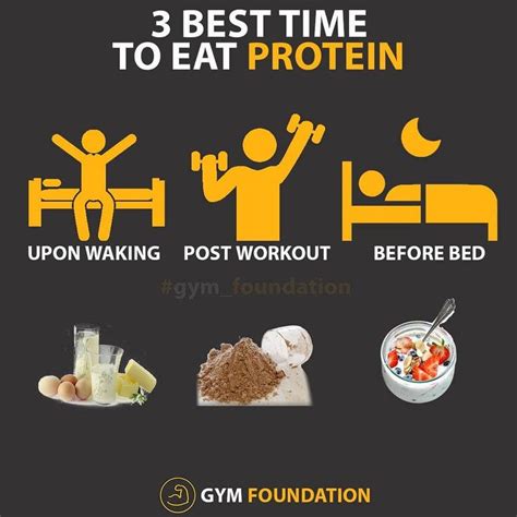 3 Best Time To Eat Protein