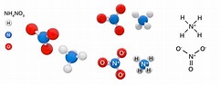 硝酸分子结构图,硝酸分子结构示意图 - 伤感说说吧