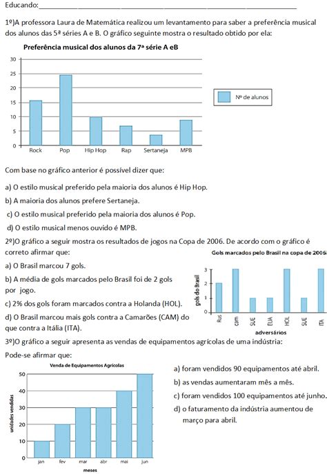 Atividade De Grafico Ano Librain