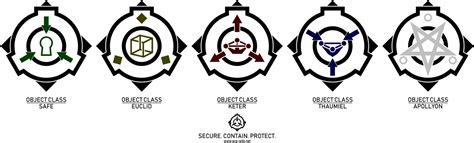 Download Scp Foundation Classes By Scp Logo Hd Transparent