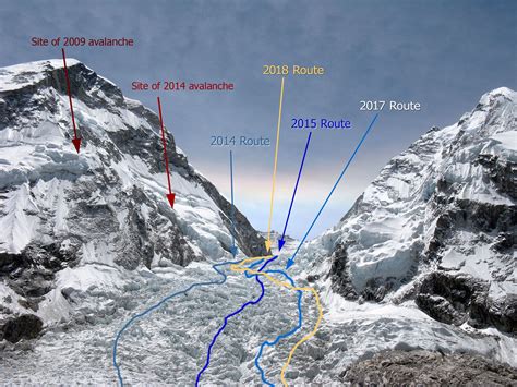 Khumbu Icefall Routes 2019 Mt Everest Expedition Coverage With