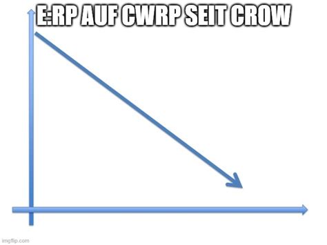 Downward Line Graph Imgflip