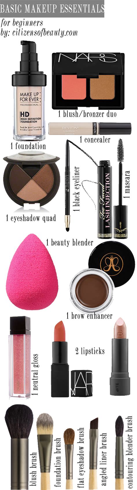 Basic Makeup Essentials for Beginners - Citizens of Beauty