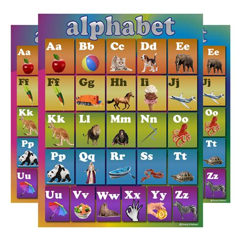 Colorful Printable Alphabet Chart