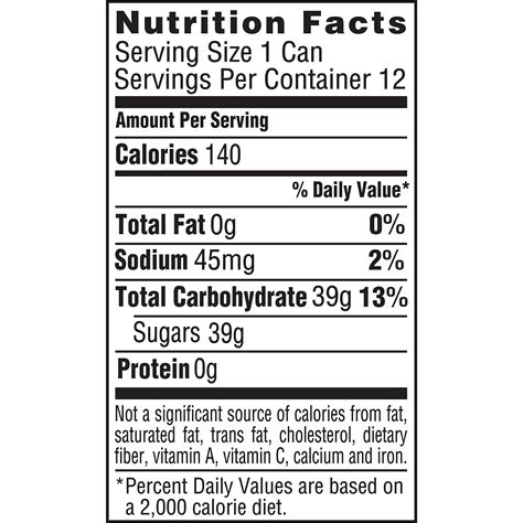 Coca Cola Nutrition Label Label Ideas