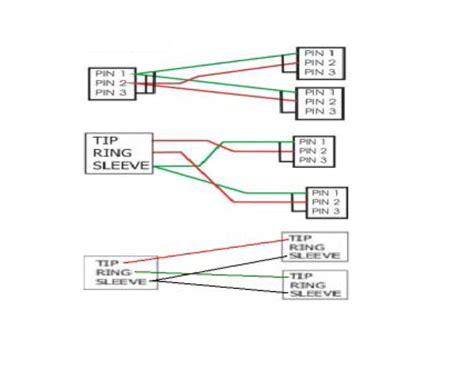 Xlr To Trs Wiring Diagram Weaveist