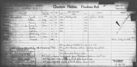 Choctaw Freedmen History And Legacy January 2014
