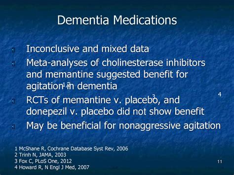 Management Of Agitation In Dementia Ppt Download