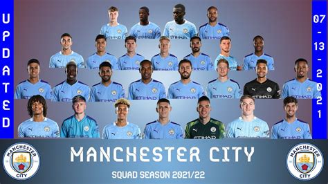 Manchester City Fc Squad 202122 Updated Premier League