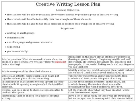 Creative Writing Lesson Plan Ks1 Get Paid For Essays