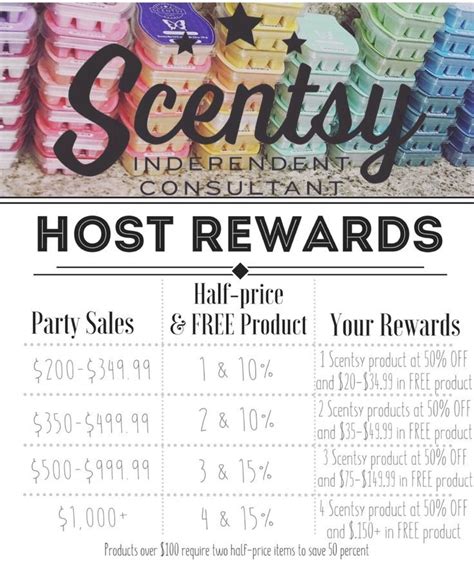 Scentsy Host Rewards Scentsy Party Rewards Scentsy Launch Party