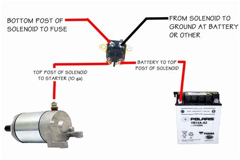 4 Pole Starter Solenoid Wiring Diagram Free Wiring Diagram