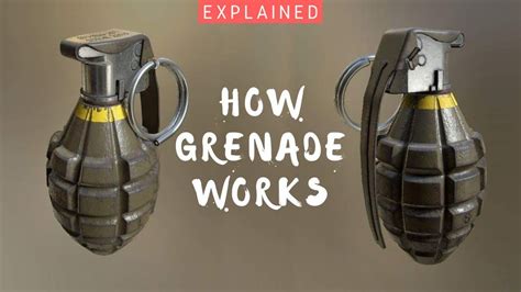 Different Types Of Grenade Launchers
