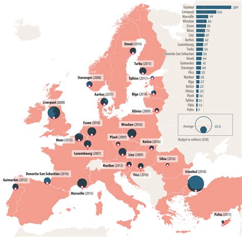 European Capitals Of Culturemap Epthinktank European Parliament