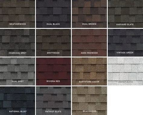 Flat Tile Color Coated Iko Roofing Shingles At Rs 90square Feet In
